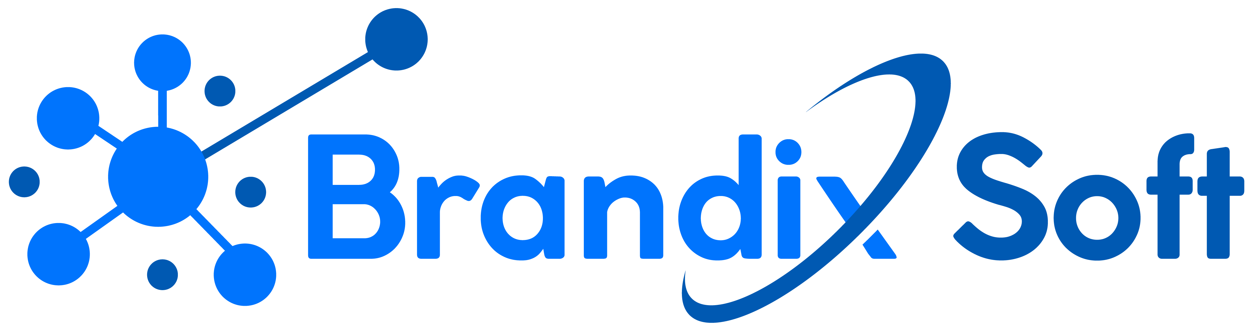 HRM BrandixStack